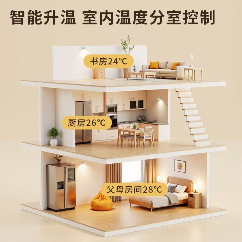 丽江纳西族自治县 石墨烯电地暖公司哪家好？户型适配方案指南